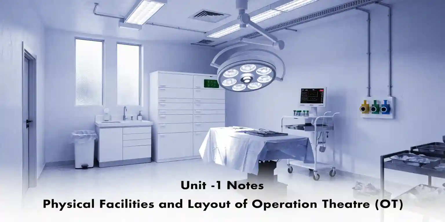 Operation Theatre Technology Notes
